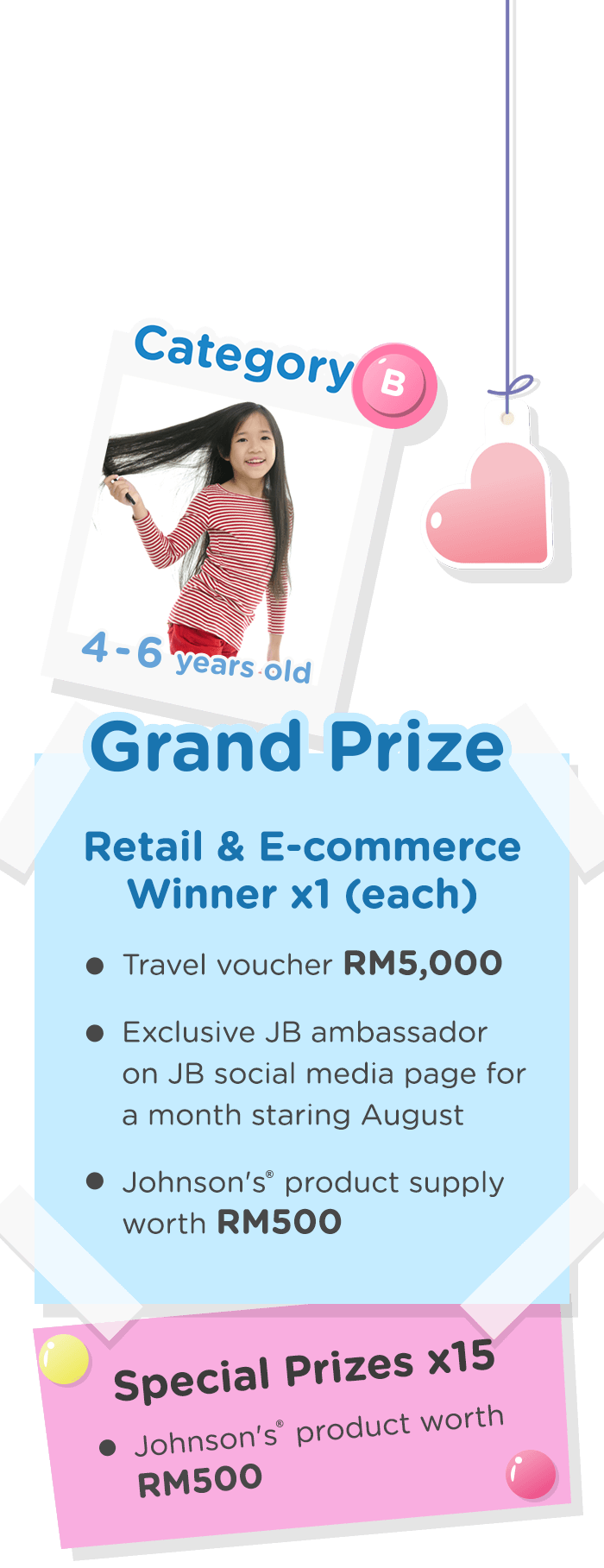 prizes